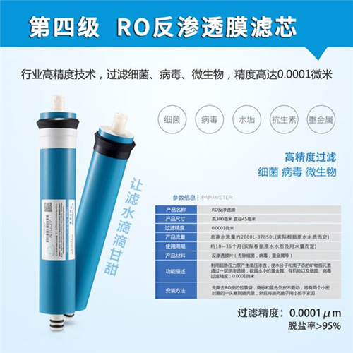 为什么ro反渗透净水器20年后依然受到消费者喜爱？