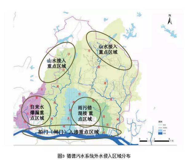 设计处理能力120万吨/日 广州市猎德污水处理系统“一厂一策”系统化整治