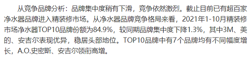 截止2021年前10月，精装修市场净水器持续增长