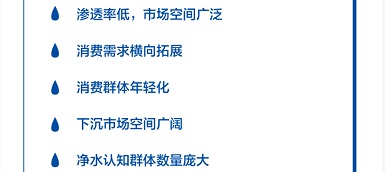 如何把握净水市场的新科技、新趋势